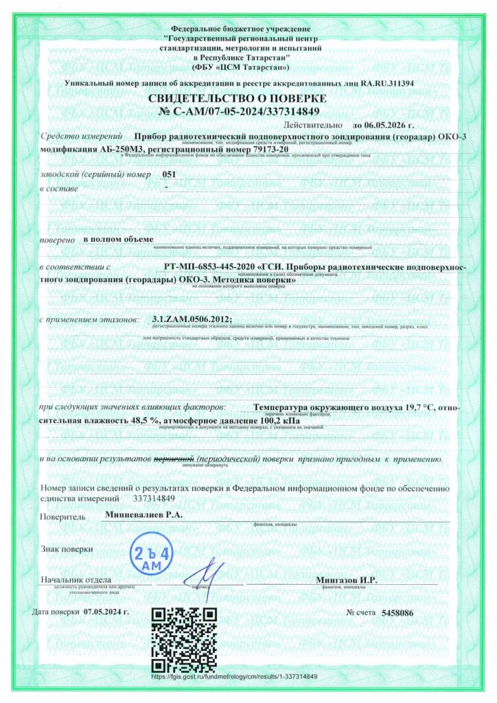 Глобал Климат